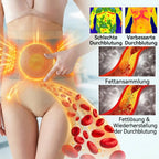 Offizieller Markenstore | 🌹🌹 𝐏𝐀𝐔𝐑𝐀𝐉𝐔® 2026 4-in-1 Mikropartikel-Shapin