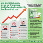 𝑮𝑳𝑶𝐑𝐄𝐍𝐃𝘼®𝙈𝙤𝙧𝙞𝙣𝗴𝗮 · 𝗕𝗲𝗿𝗯𝗲𝗿𝒊𝒏 × 𝑵𝘼𝘿+ 10-𝙞𝙣-𝟏 Fortschrittliches Nano-Mikronadel-Pflaster