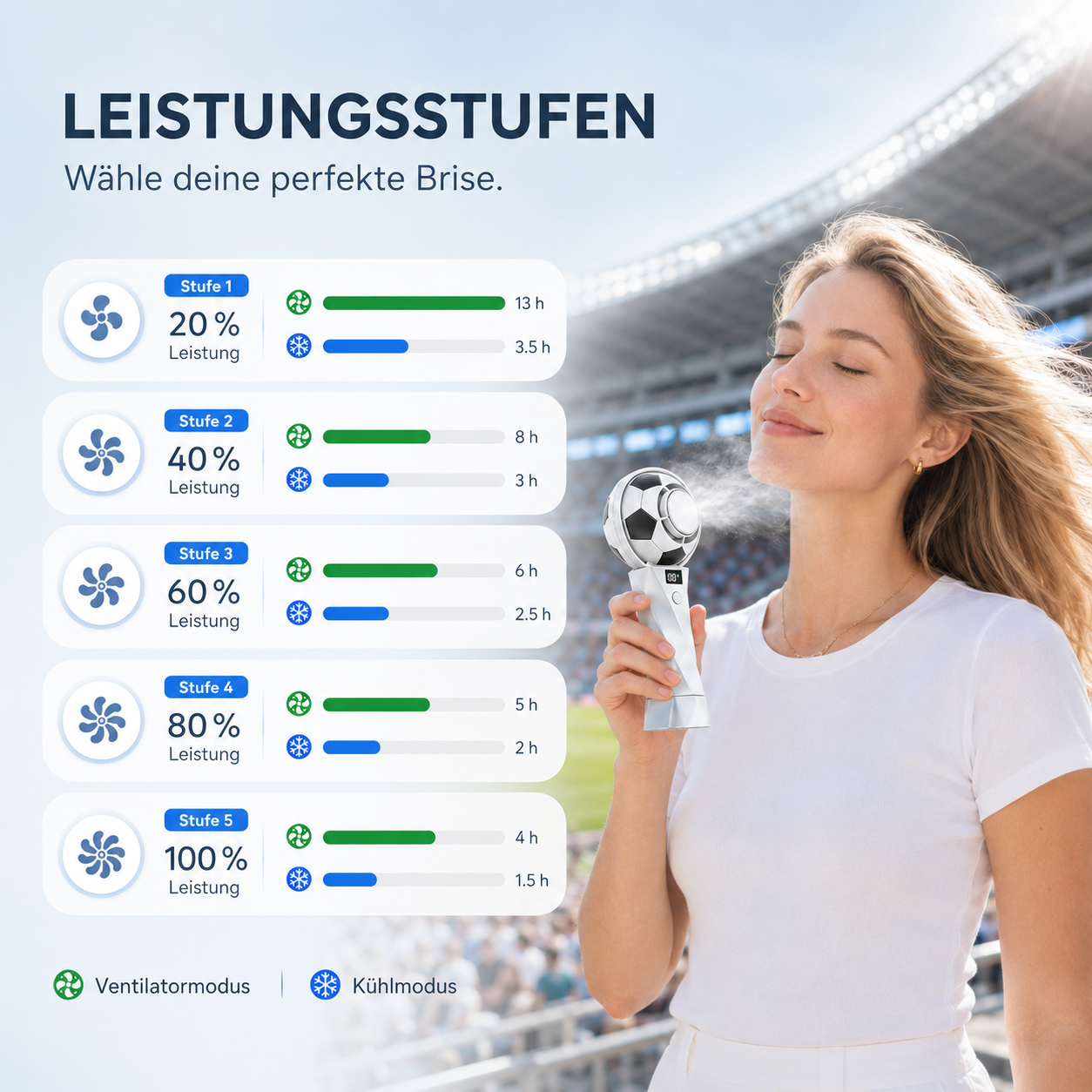 FrostKick™ Mini Handventilator mit Kühlpad