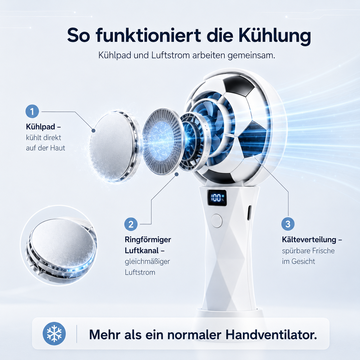 FrostKick™ Mini Handventilator mit Kühlpad