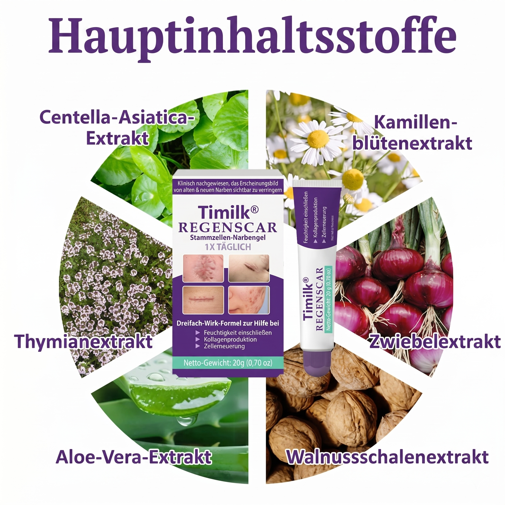 Timilk® REGENSCAR Stammzellen-Narbengel, 20g | Wirksame Narbenpflege – Made in Germany & Klinisch getestet