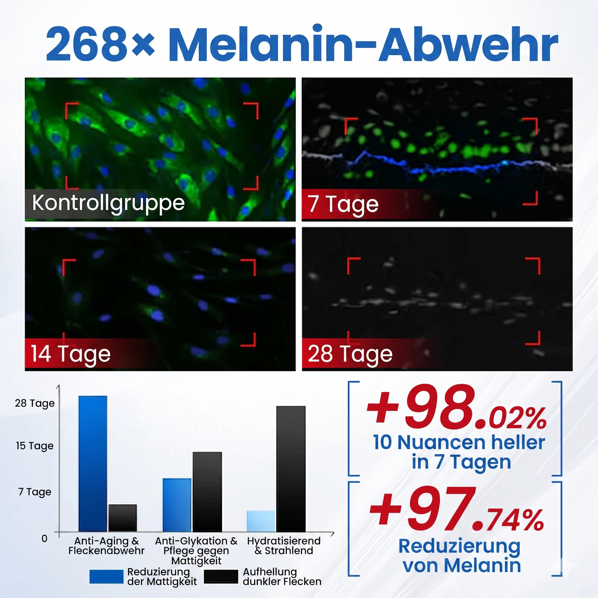 LYW® Niacinamid Tuchmasken zur Hautaufhellung & gegen Pigmentflecken – Original aus Japan