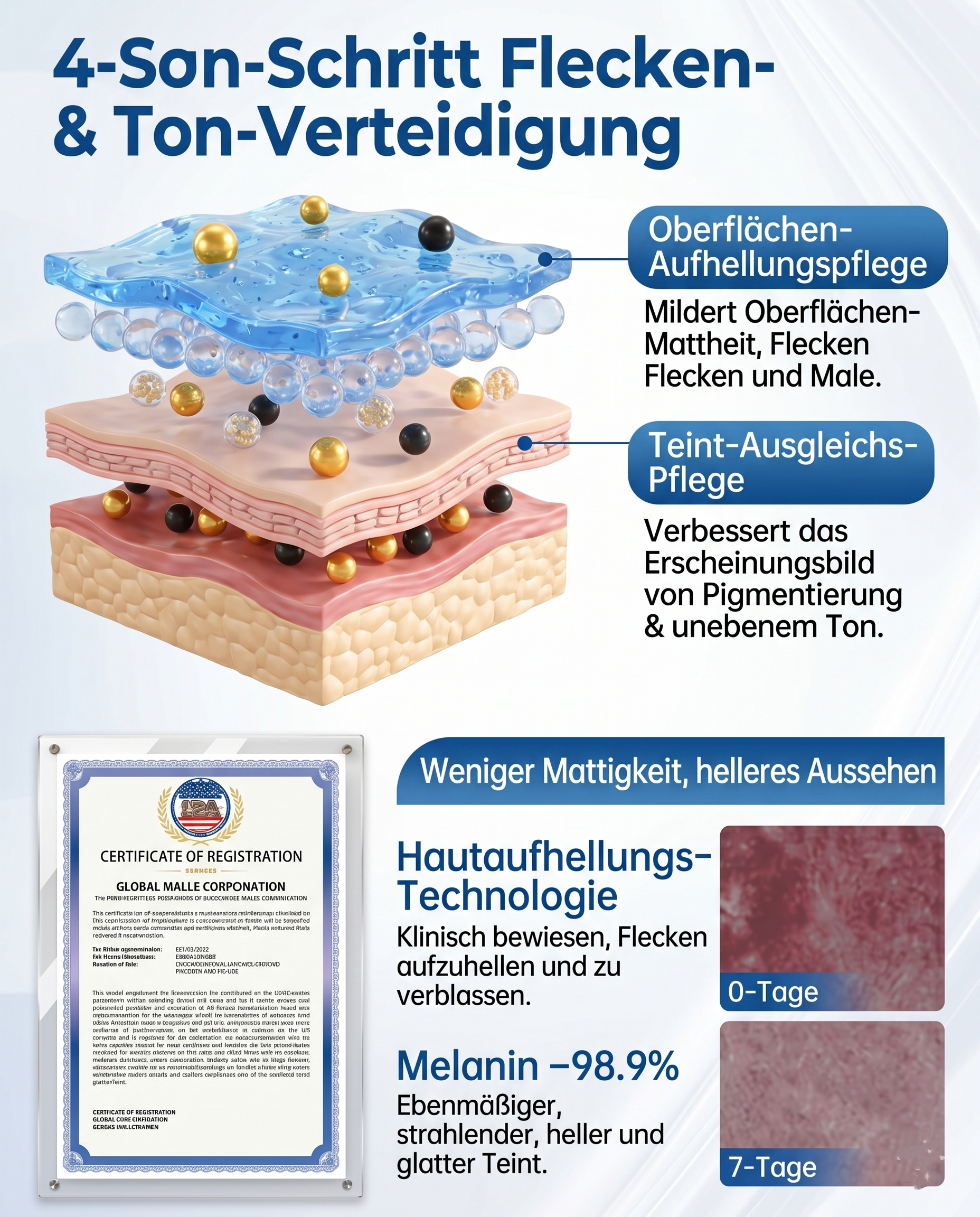 LYW® Niacinamid Tuchmasken zur Hautaufhellung & gegen Pigmentflecken – Original aus Japan