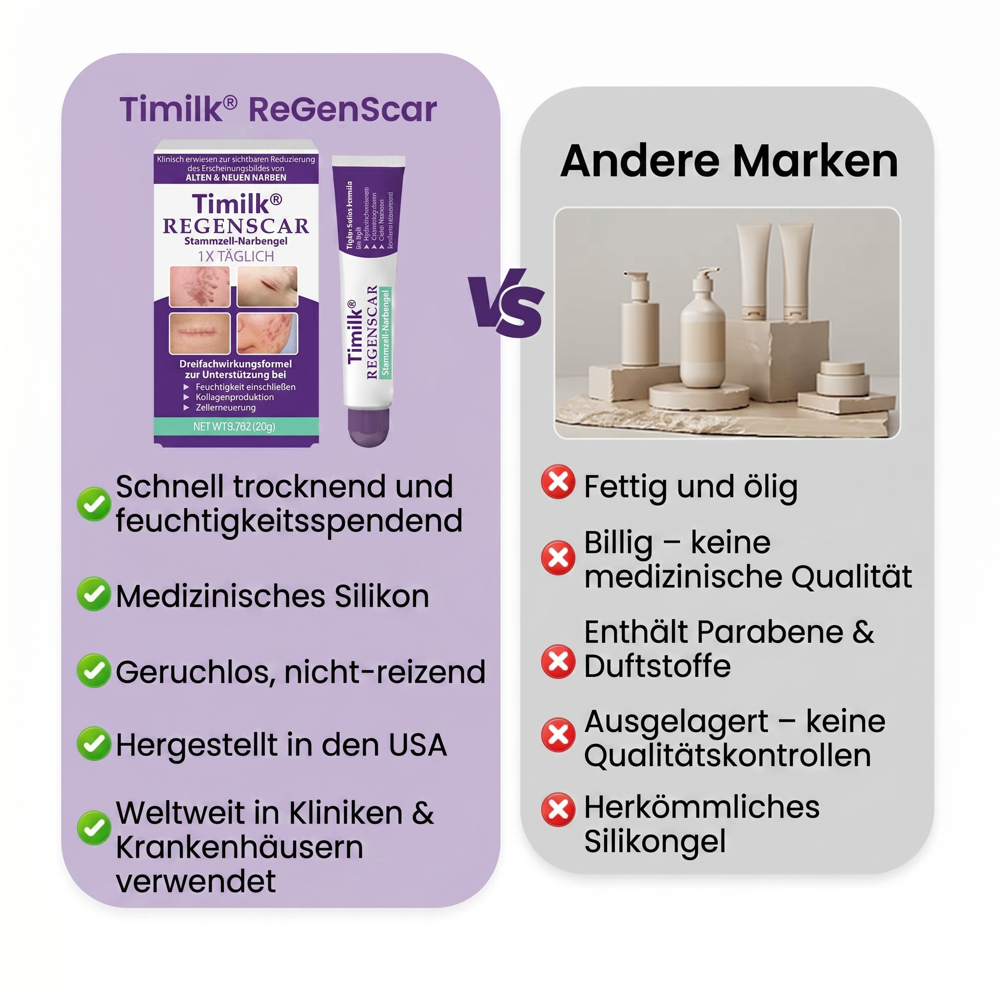 Timilk® REGENSCAR Stammzellen-Narbengel, 20g | Wirksame Narbenpflege – Made in Germany & Klinisch getestet
