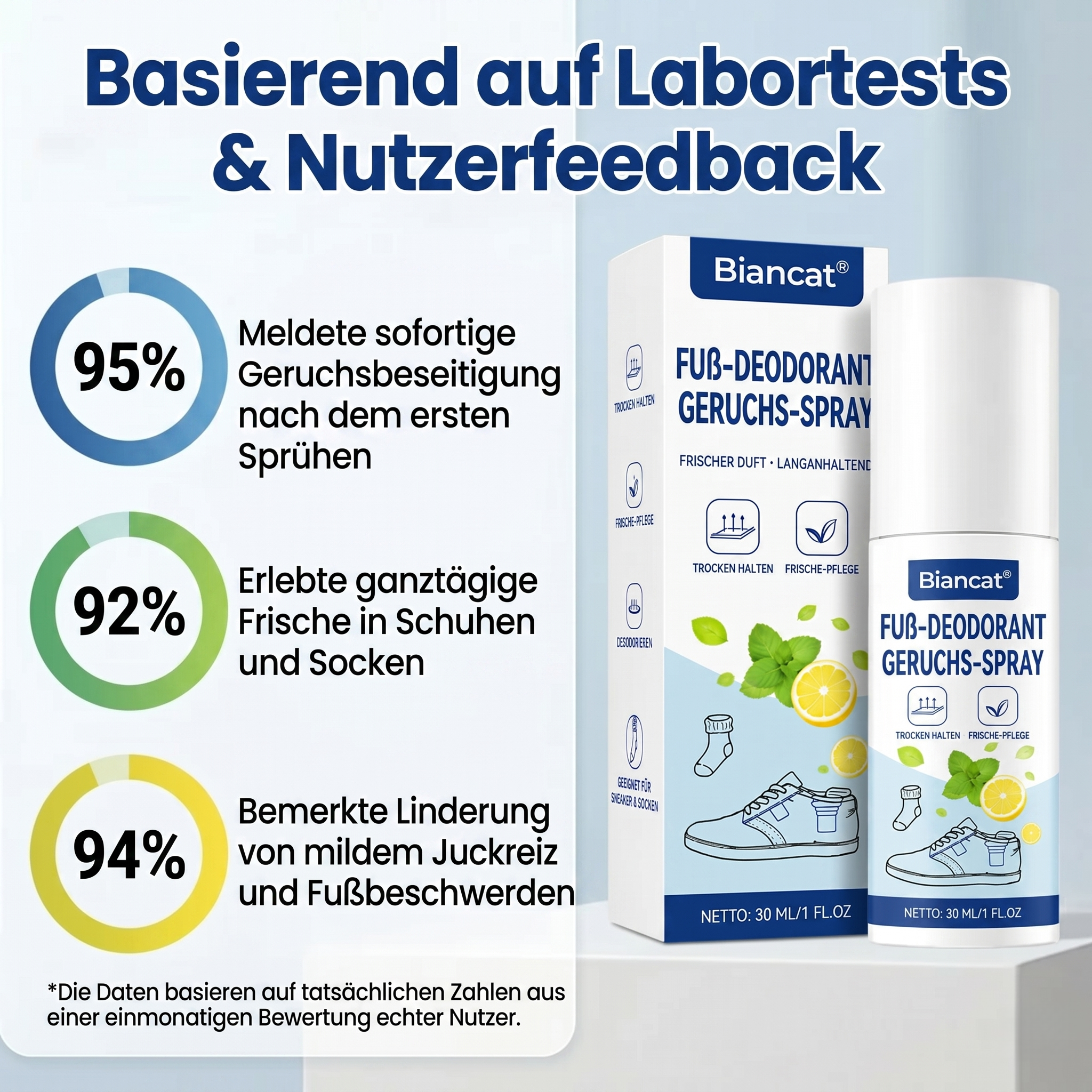 Biancat® Fußdeodorant-Spray