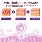 Timilk® REGENSCAR Stammzellen-Narbengel, 20g | Wirksame Narbenpflege – Made in Germany & Klinisch getestet
