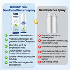 Biancat® Fußdeodorant-Spray